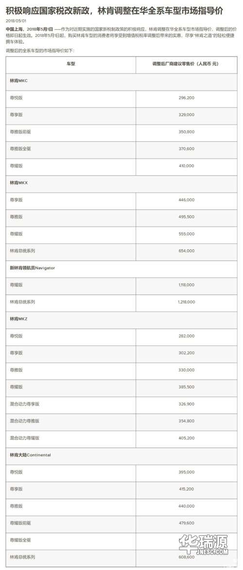 增值税下调,宝马、奔驰等多家车企声明降价
